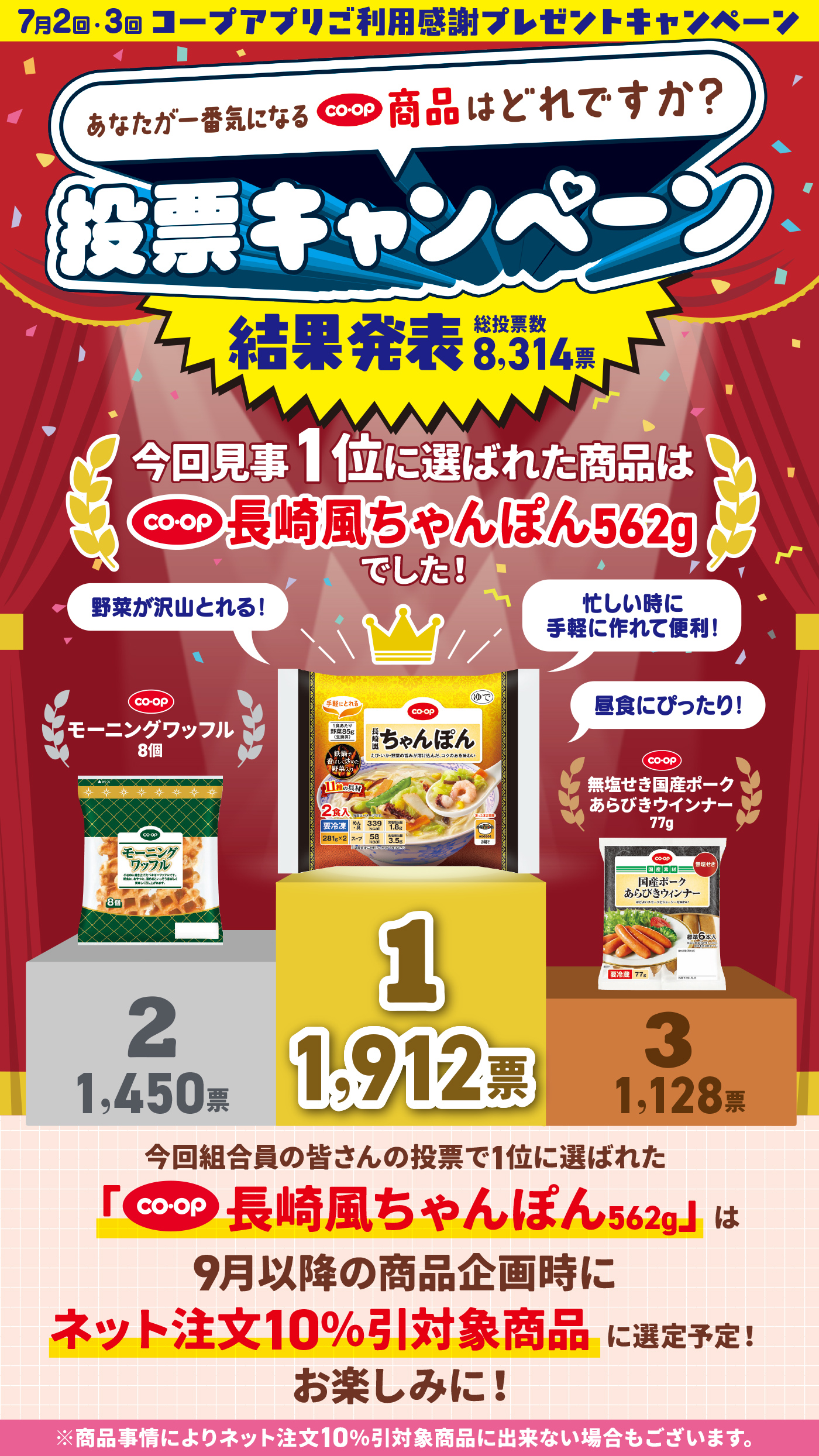キャンペーンチラシ（任意）テスト画像